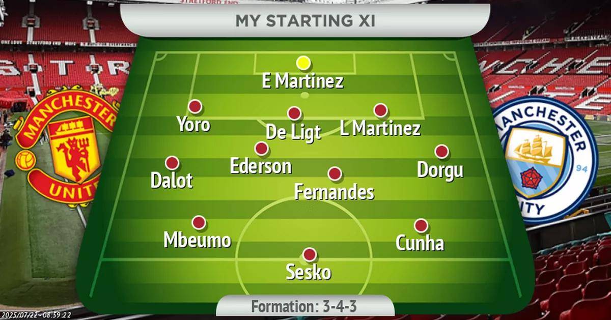 阿莫林梦中情阵：曼联需再买三人 更换几乎整条中轴线